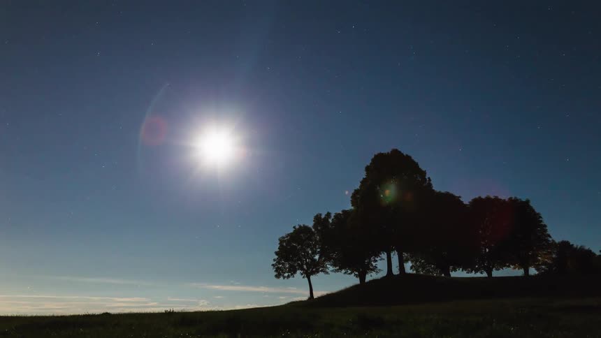 A timelapse of a sun setting