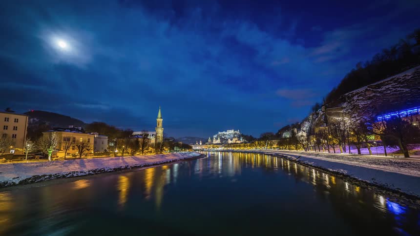 Time lapse of river crossing city from day to night