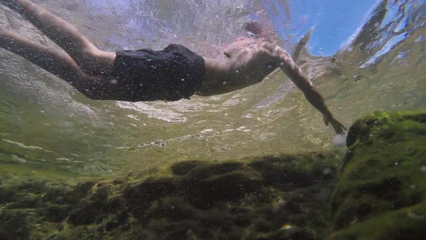 Swimming
