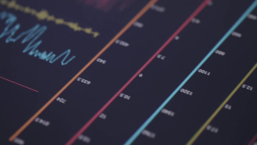 A person monitors frequently changing graphs on a screen