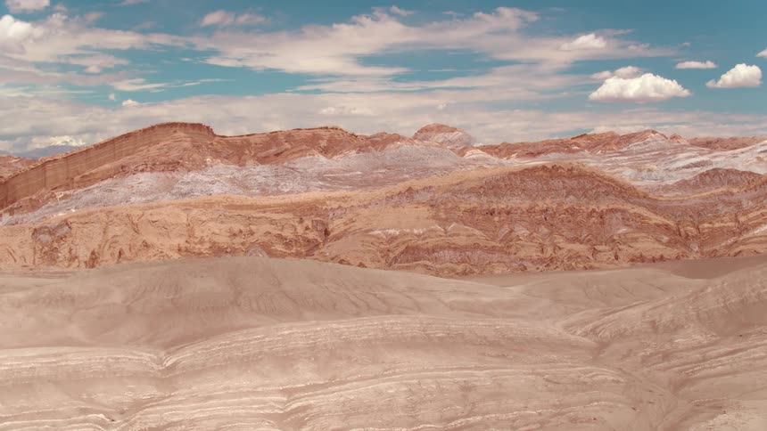 Landscape view of dunes in a desert