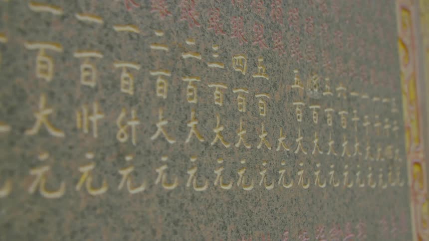 Characters and writing symbols on a board