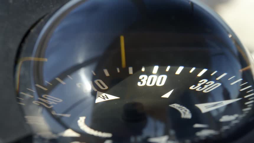 A compass pointing west