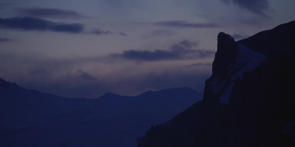 Peaks on a mountain range