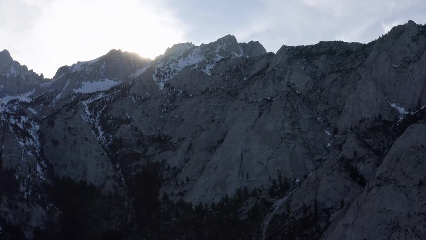 Peaks on a mountain range