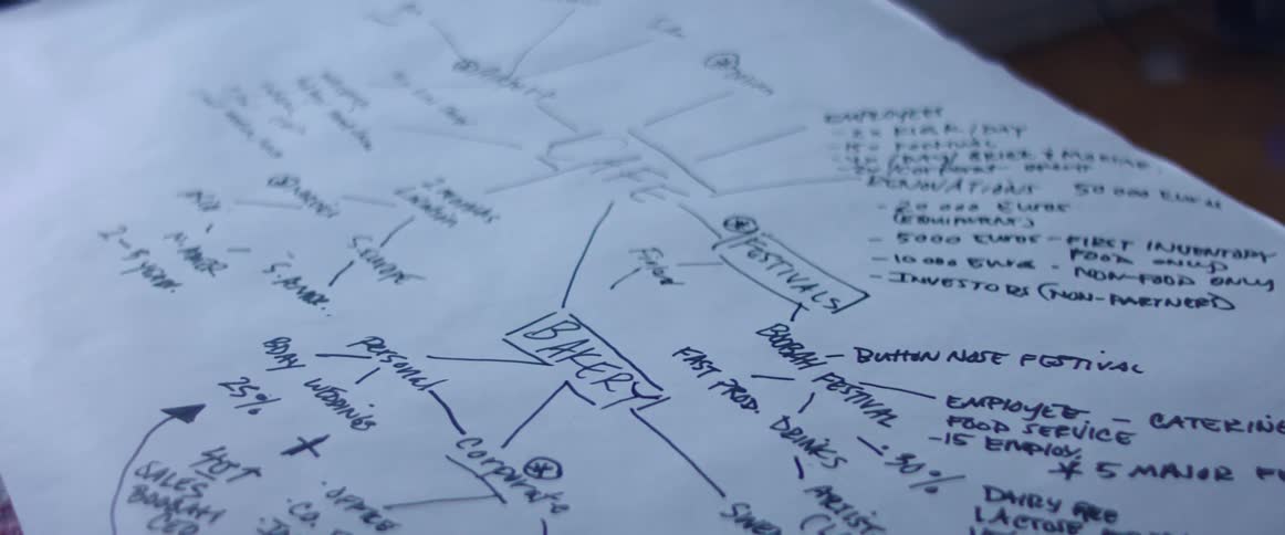 A paper with writing in a room next to a pen