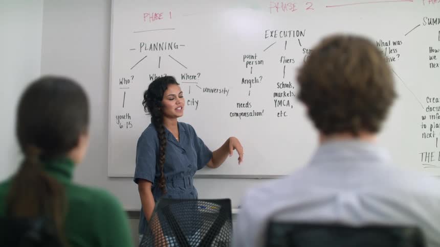 Woman giving a presentation in a meeting room in front of a whiteboard