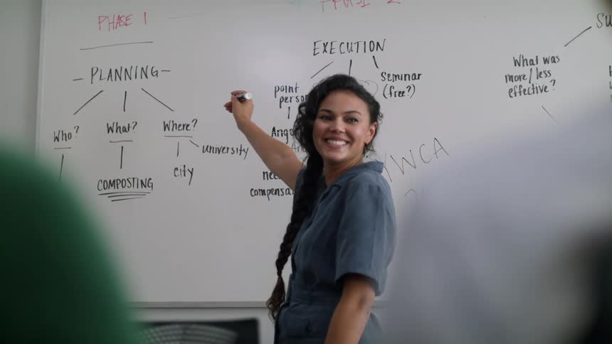 A teacher stands in front of a white board and points and turns to her students and smiles