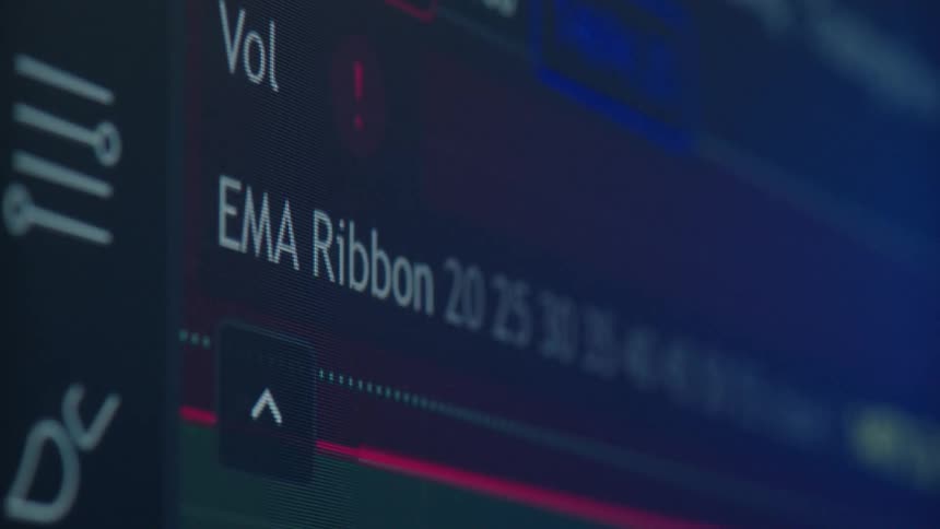 Screen with ema ribbon indicator and graphics