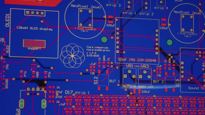 A chart and diagram displayed on a computer screen
