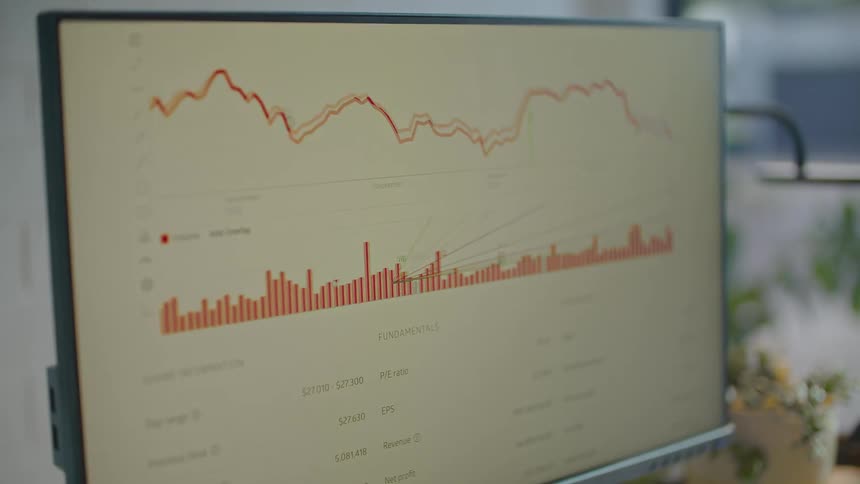 An animated chart is displayed on a computer monitor
