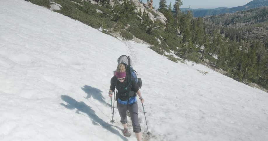Friends On A Backpacking Trip