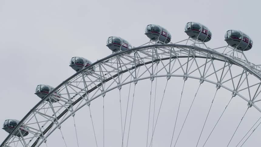 View of the london eye on a cloudy day
