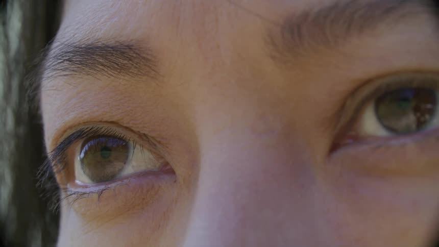 Extreme close up of a woman eyes