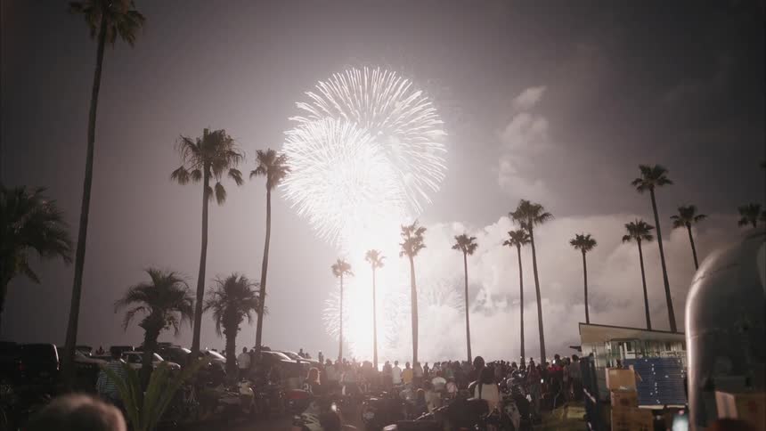 Several bright fireworks exploding in the night sky and several people on the ground are watching it