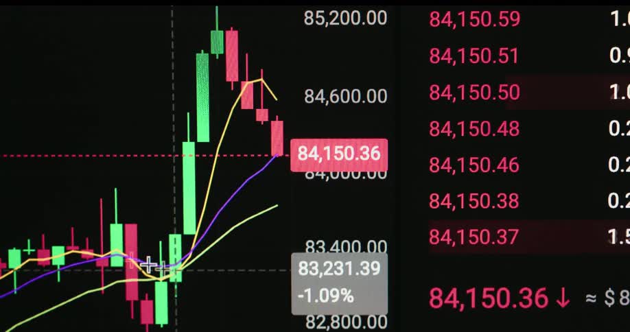 A cursor moves around the screen making adjustments to charts and tables