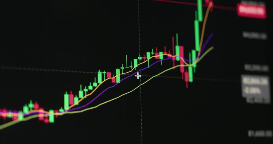 A financial chart with red and green bars and colored lines is displayed on a dark screen