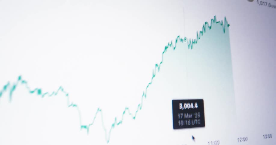 Cursor moves across the plot of platinum futures on the computer screen