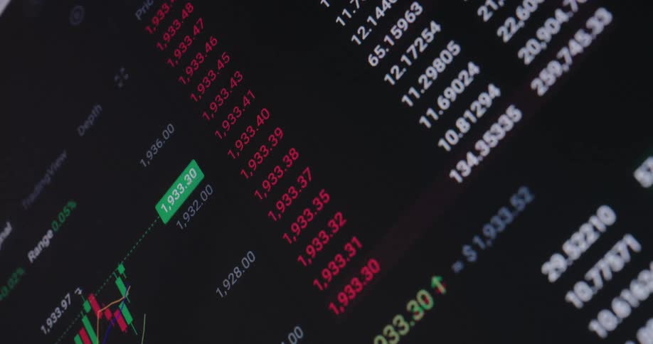 A footage of a digital trading screen