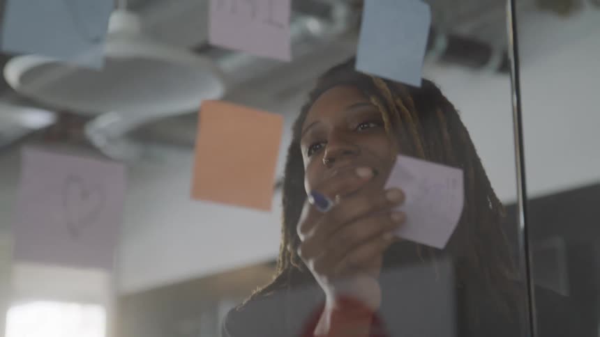 Two people in the office read post its on the glass wall