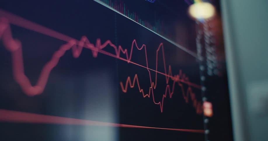 A line graph is on the computer monitor