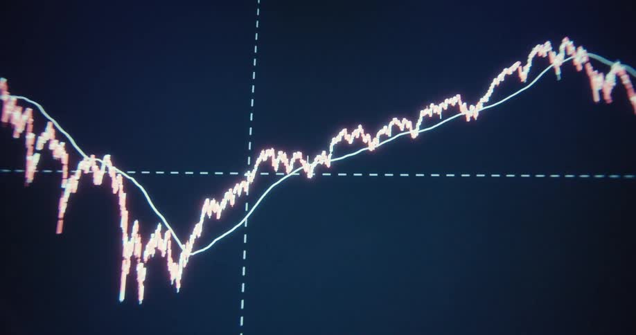 A stock price chart is displayed on a computer screen