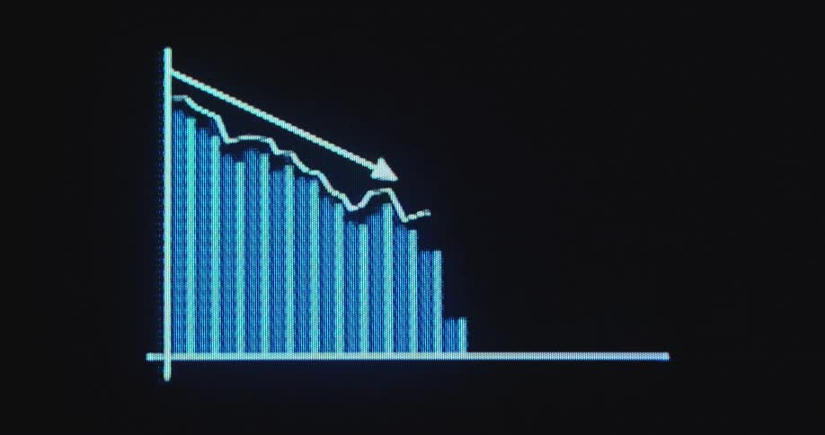 Pixelated television screen displays animation of trading finance chart and white arrow moving with downward tendency symbolizing a negative trend due to financial crisis or financial loss because of a market crash