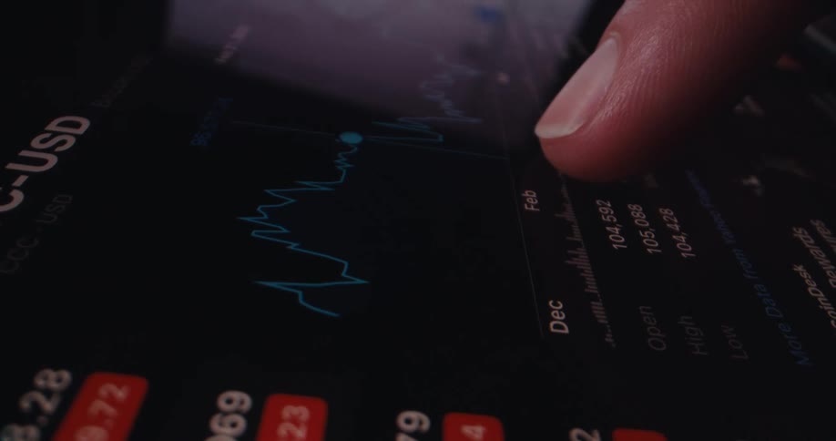 A finger traces a graph on a touchscreen