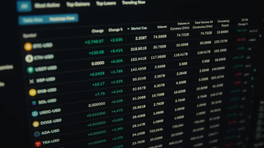 A computer screen displaying a stock market price list with rows of ticker symbols current prices percentage changes and colorcoded indicators for gains and losses