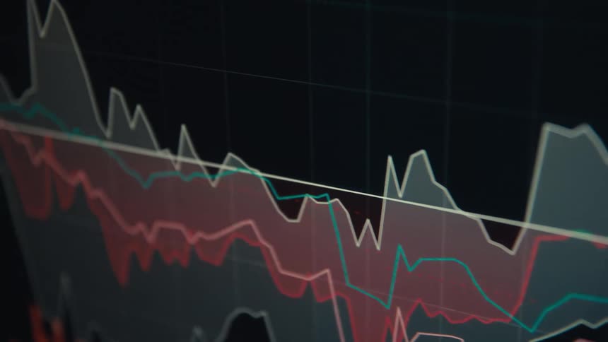 Colored line graph displayed on a screen changes as the data values change