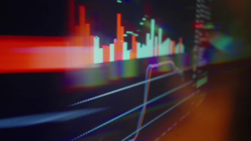 Financial charts with colored bars and lines displayed on a digital screen