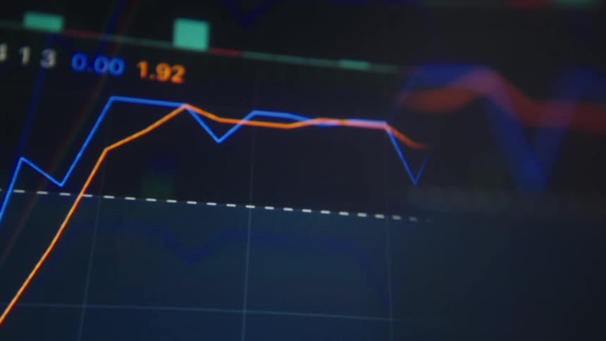 Blue and orange financial chart lines displayed on a digital screen