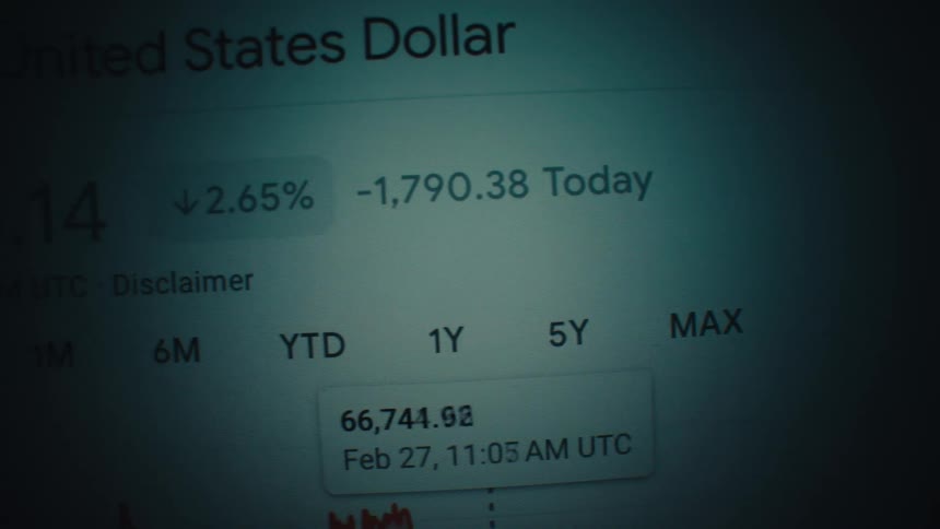 A financial page displays a significant drop in value for the united states dollar during the day