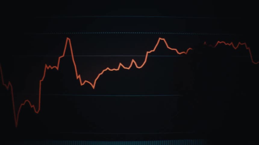 Price variation chart with green and red lines showing financial values