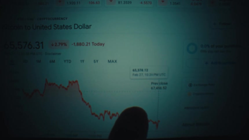 A persons finger touching the screen of a monitor displaying a stock market price chart