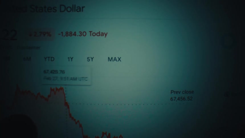 A financial chart on a screen shows a sharp downward trend as a finger points to the falling market line