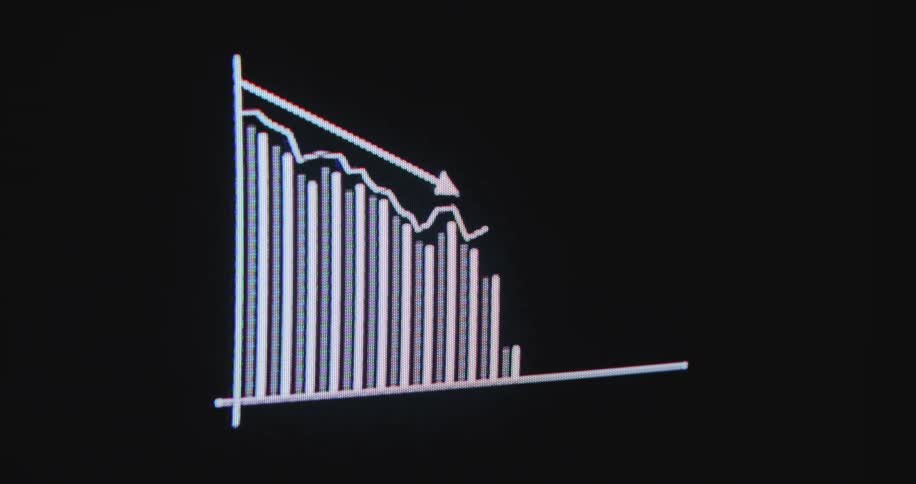 A simple animated bar and line graph on a computer screen shows a downward trend, symbolizing a decrease in profits or a financial crisis