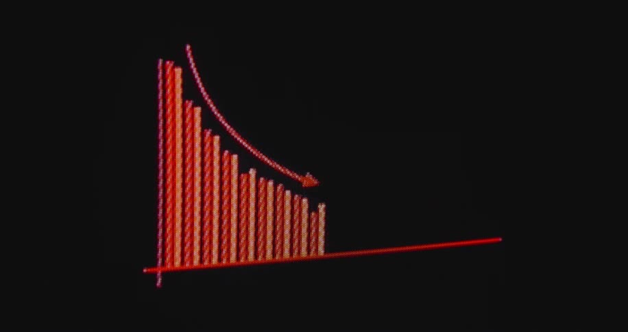 An animated red bar chart on a black digital screen shows a steep financial decline with a falling arrow