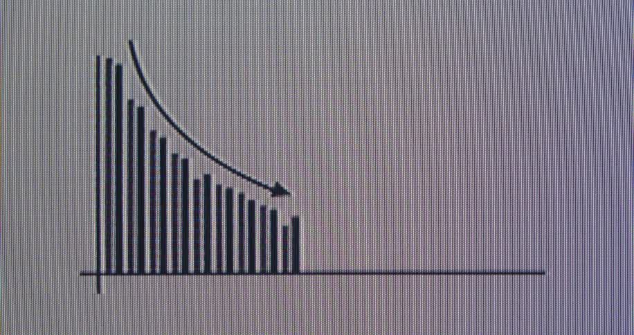 A close-up of an animated bar graph on a pixelated computer screen showing a declining trend