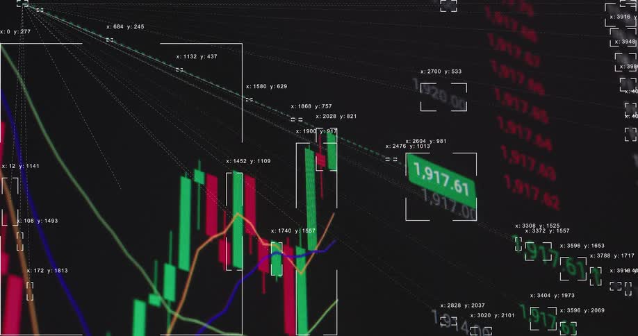 A high-tech digital animation of a financial market graph showing fluctuating prices with data analysis tracking