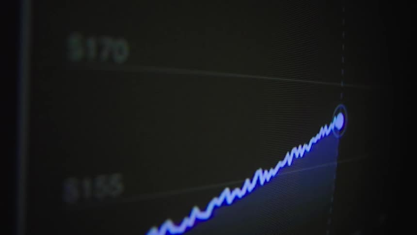 A close-up of a rising stock market graph on a digital display showing financial growth