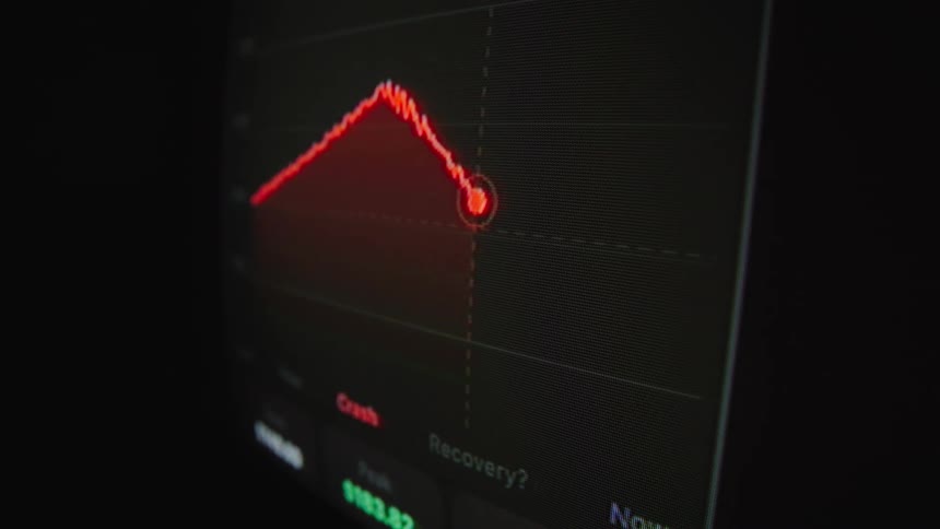 Close-up on a digital stock market chart showing a sudden and dramatic price crash after reaching its peak