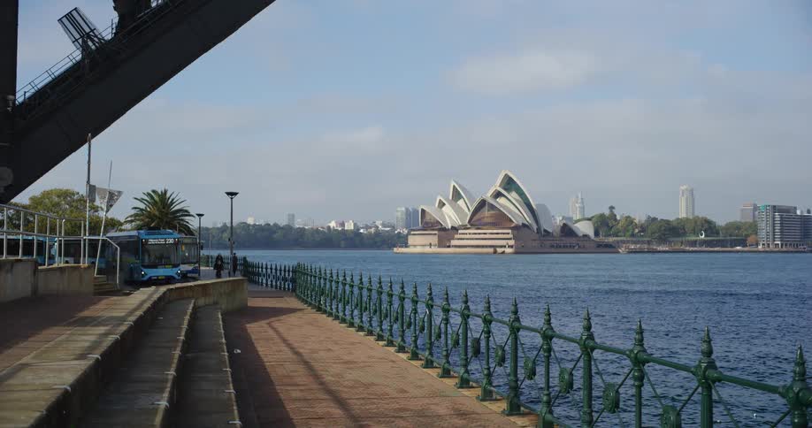 A scenic view of the iconic Sydney Opera House from a waterfront promenade under the Harbour Bridge on a sunny day