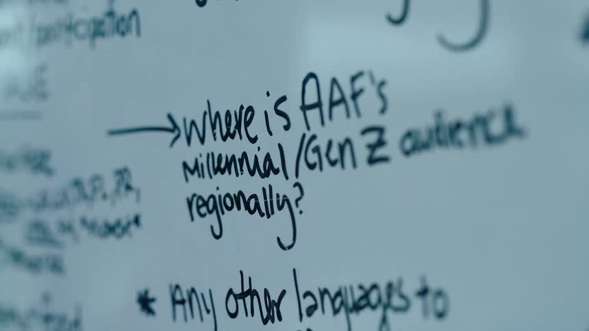 A hand gestures towards a question about Millennial and Gen Z audiences written on a whiteboard during a strategy session