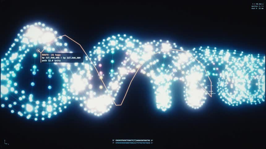 Futuristic scientific interface performing a detailed analysis of a glowing, particle-based DNA strand