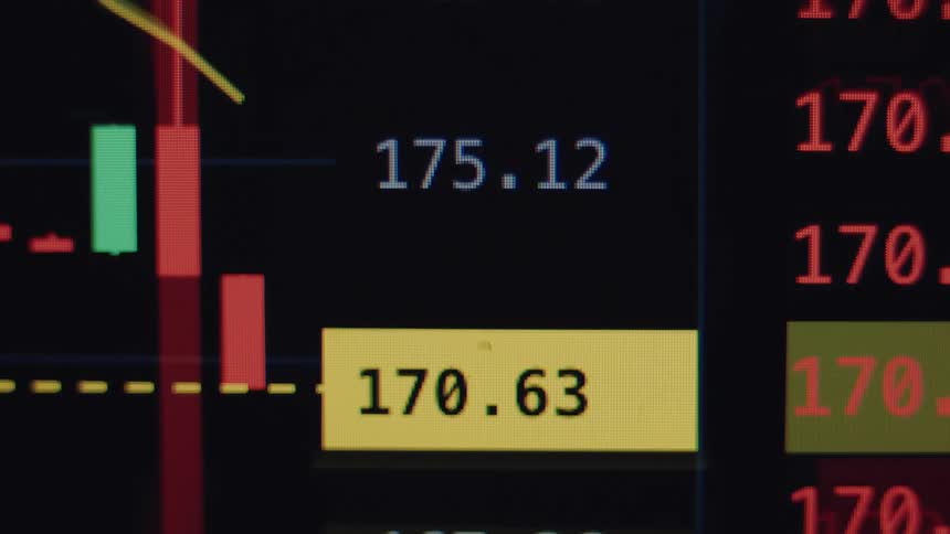 A close-up of a digital stock market chart shows fluctuating asset prices with candlestick patterns and changing numbers