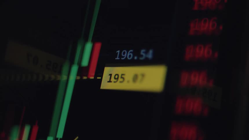 A close-up of a digital candlestick chart on a screen shows financial data fluctuating in real-time