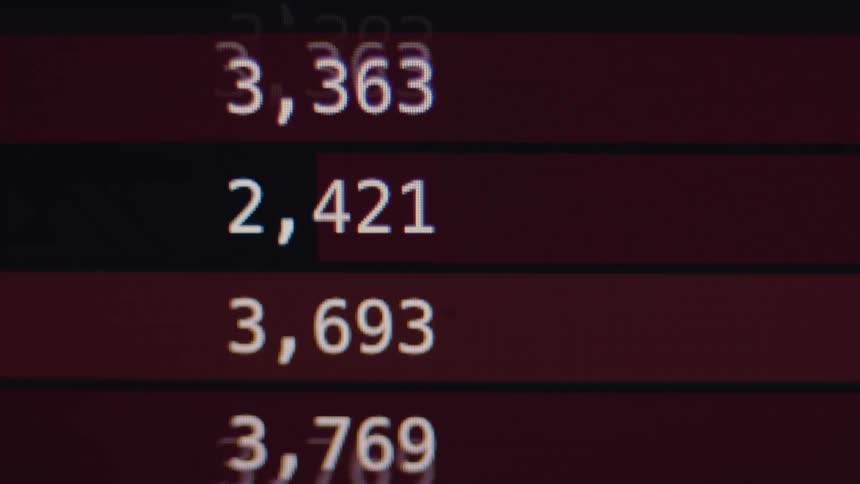 An extreme close-up of a digital display shows columns of rapidly changing financial or statistical data with visual glitches