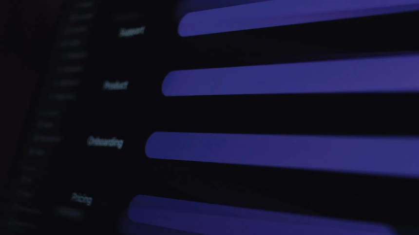 Close-up of a business intelligence dashboard on a computer screen showing animated graphs and charts in dark mode