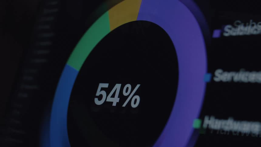 A close-up of a digital interface showing a circular progress bar and a percentage counter increasing on a dark screen